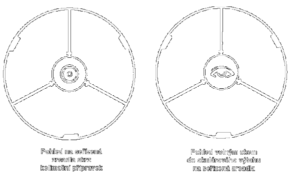 Zkolimovan� soustava